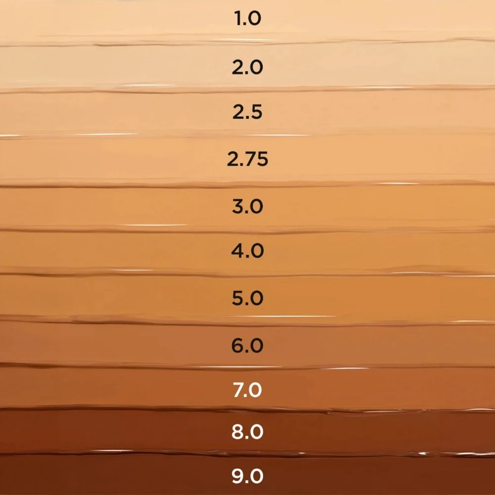 7.0 Beautifully Flawless Foundation